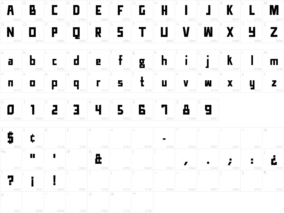 TTD Compadre Character Map