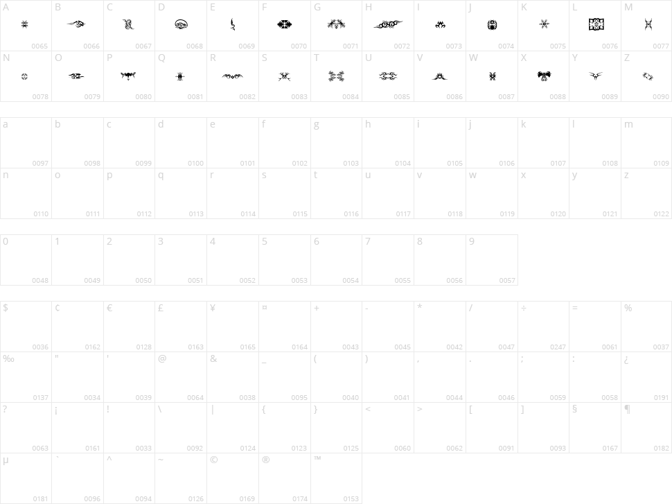TTF Tattoef Character Map
