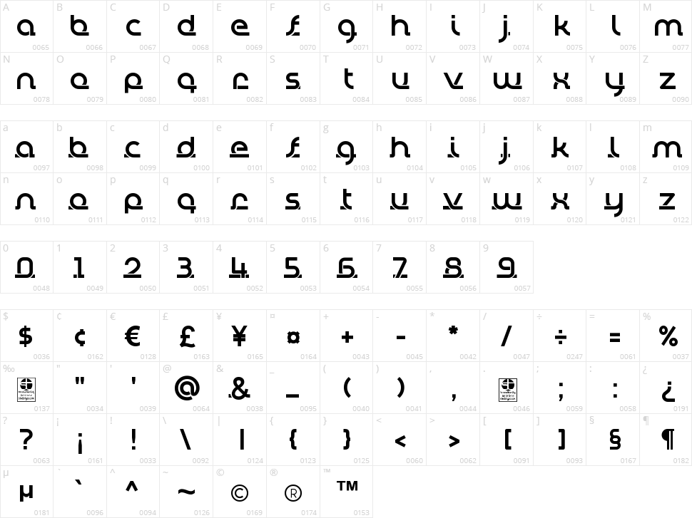 Tually Character Map