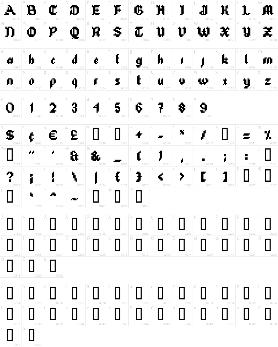 Tube Of Corn Character Map