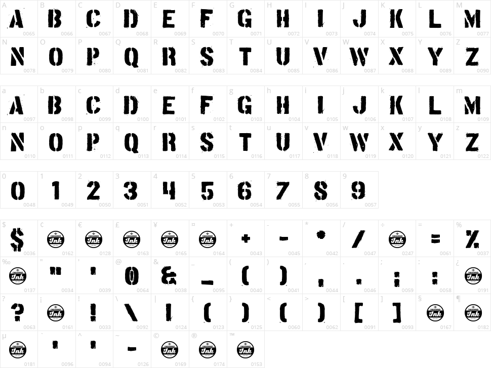 Tudor Victors Character Map