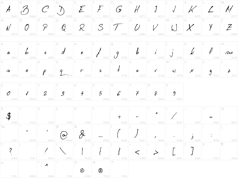 Tudy 1311 Character Map
