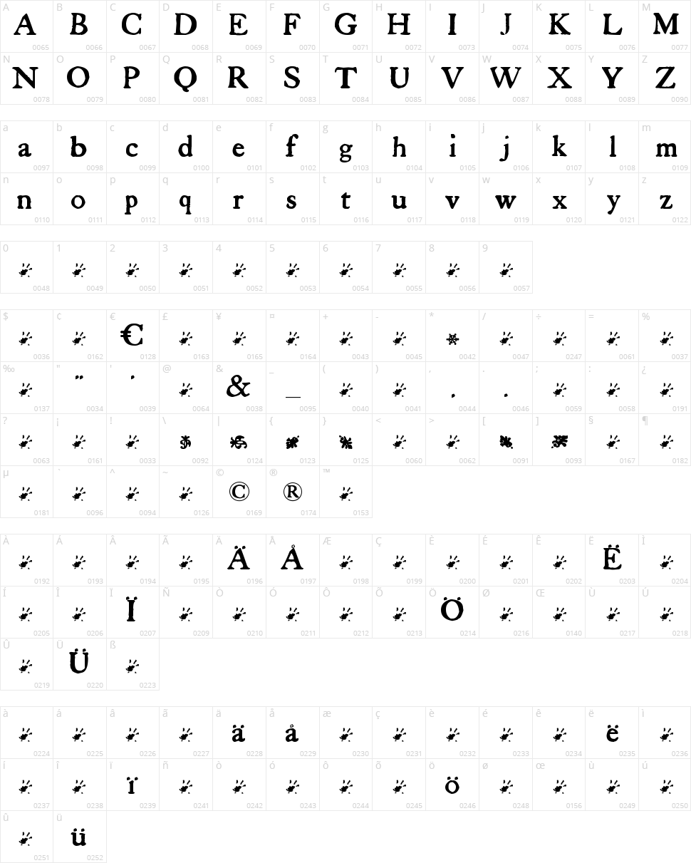 Tuer's Cardboard Character Map