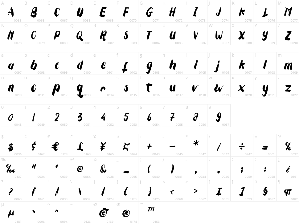 Tuesday Spirit Character Map