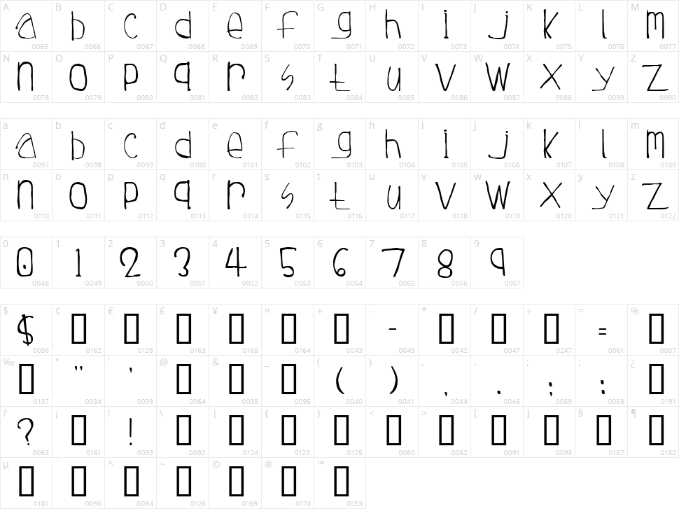 Tuesday Character Map