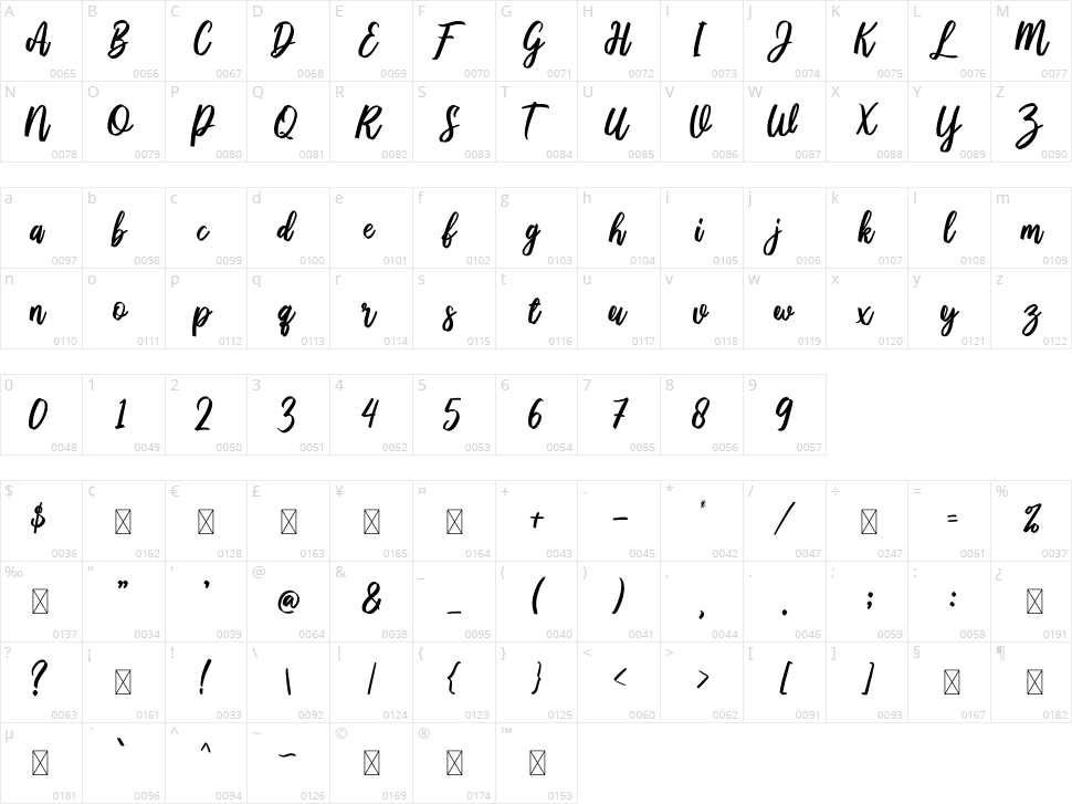 Tuesday Character Map