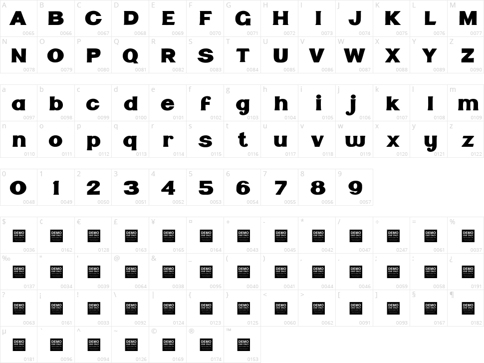 Tuff Stuff Character Map