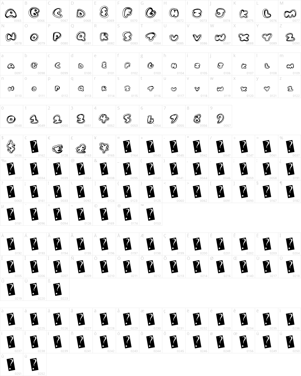 TugBoat Character Map