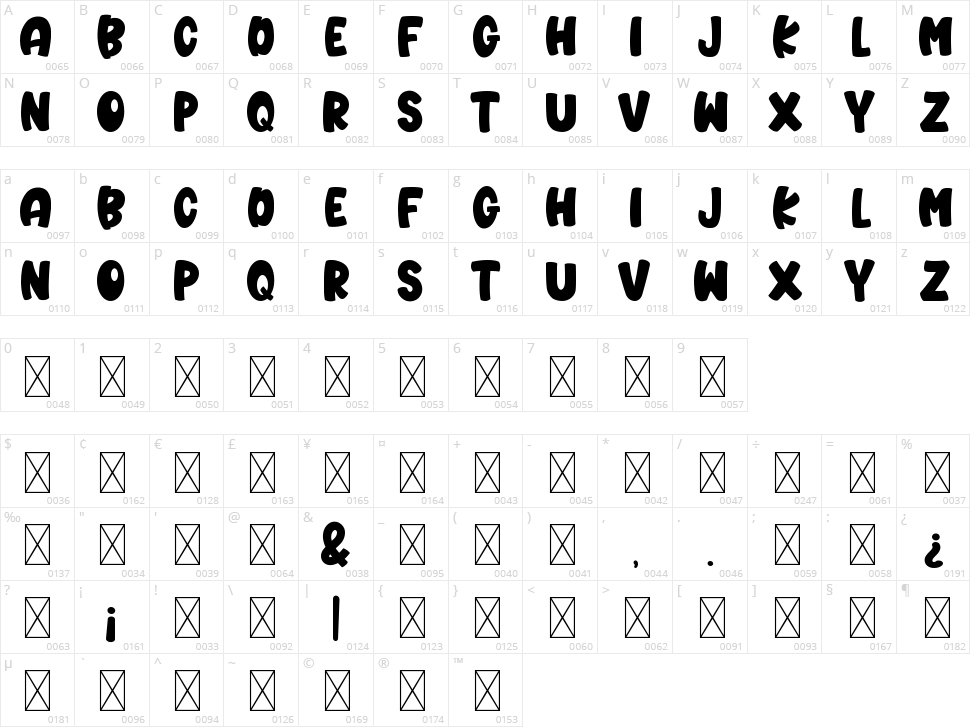 Tulena Lamoore Character Map