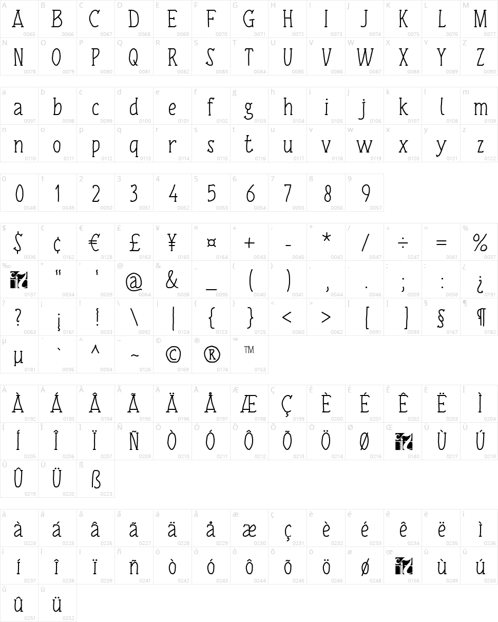 Tulisan Tangan 74 Character Map