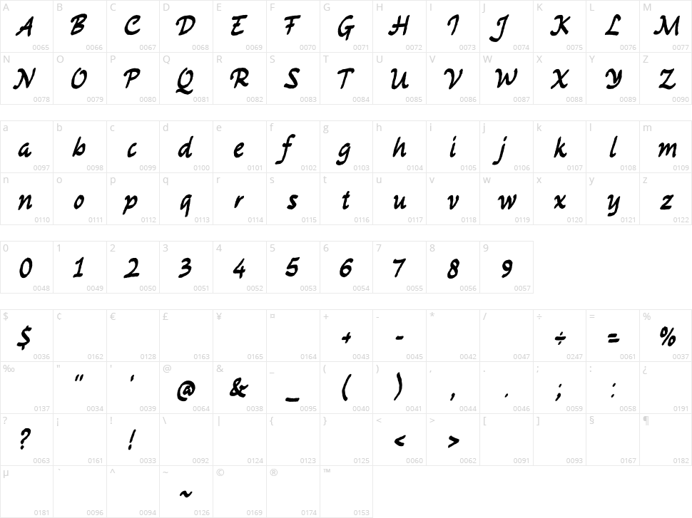 Tulisian Character Map
