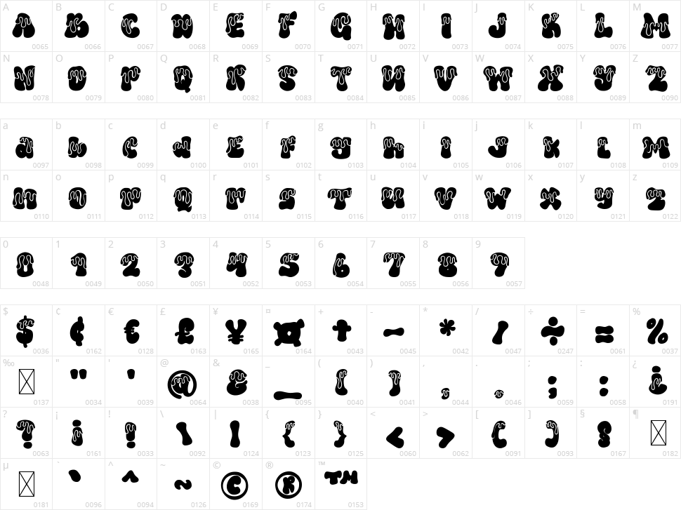 Tums Melted Character Map