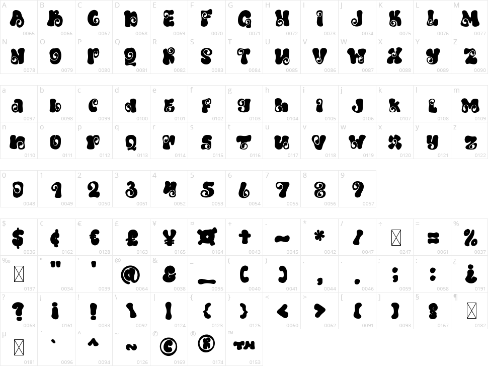 Tums Twirl Character Map