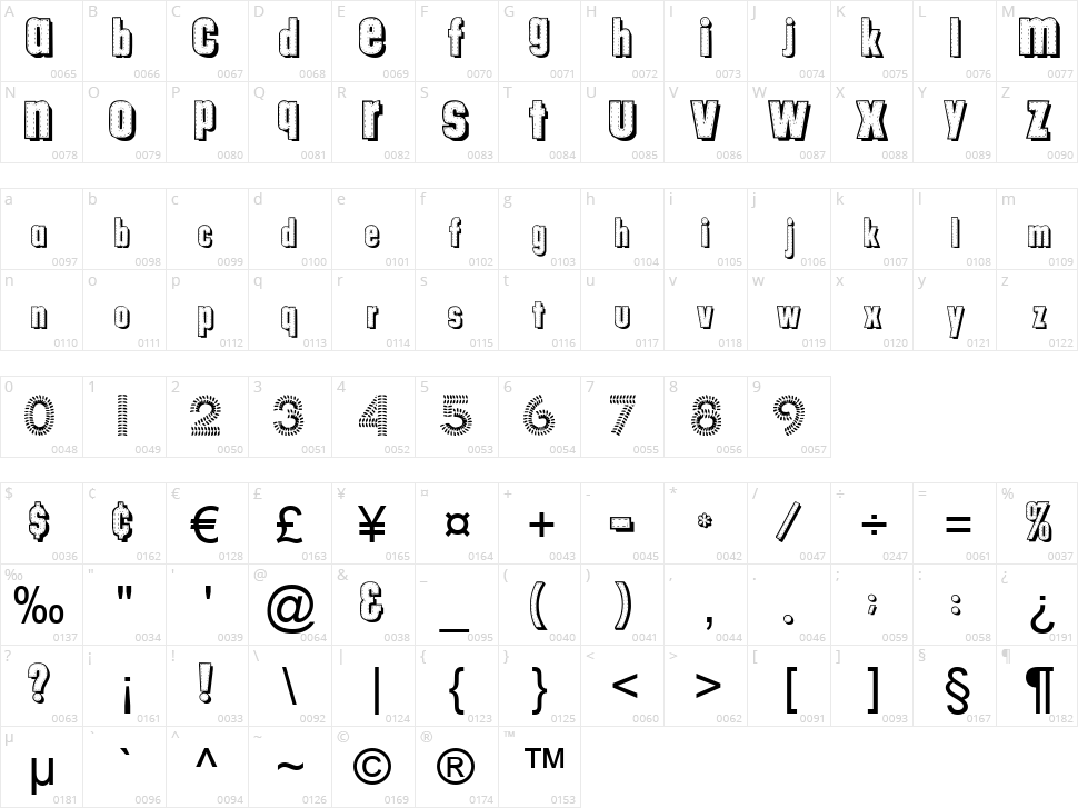 TungFont Alpha 003 Character Map