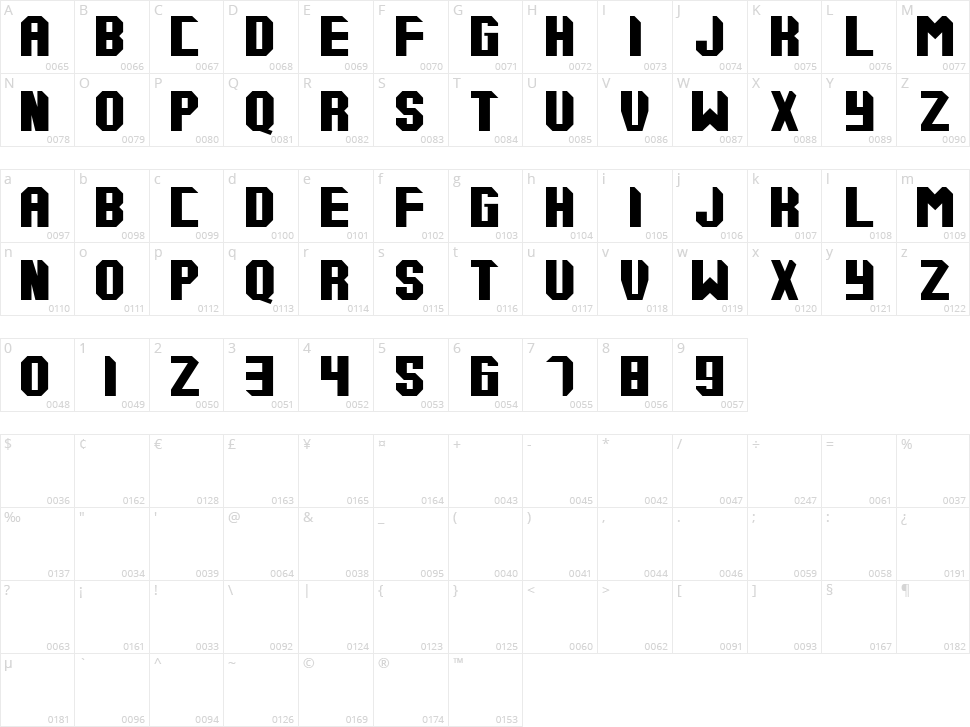 Tups 000 Character Map