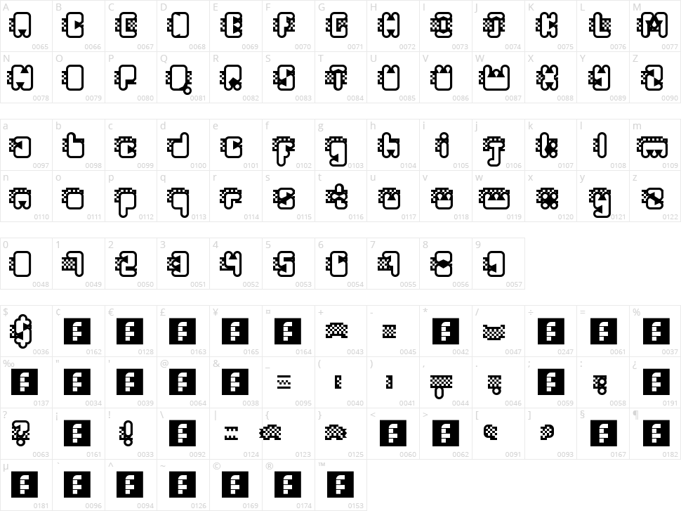 Turbineable Character Map