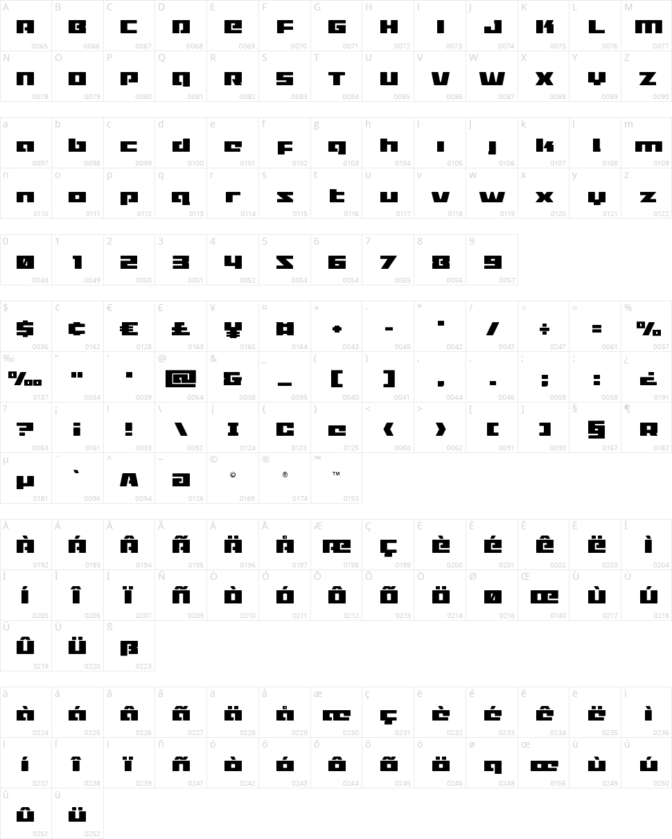 Turbo Charge Character Map