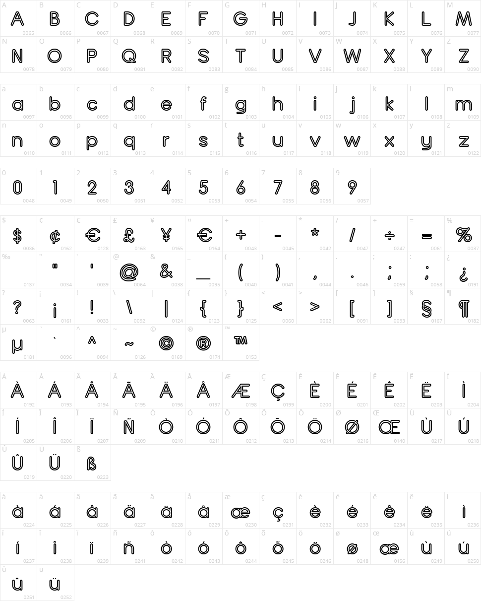 Turn Table BV Character Map