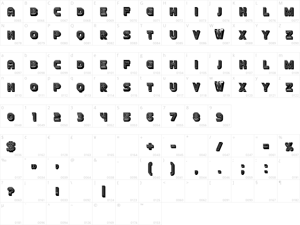 Turnabout Character Map