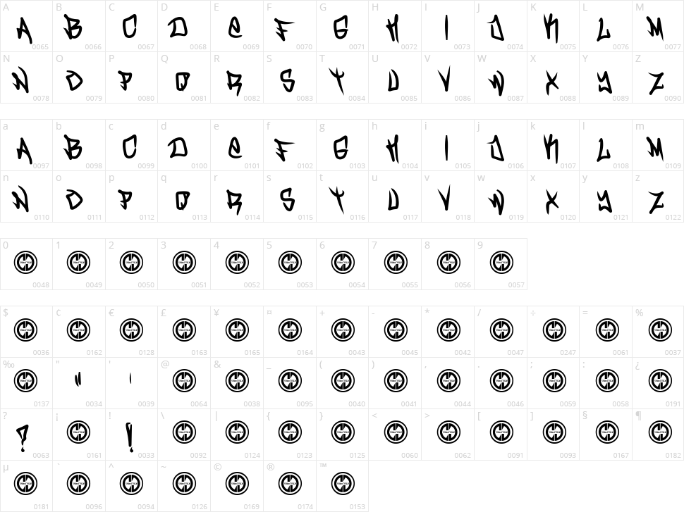 Turnt Up Character Map