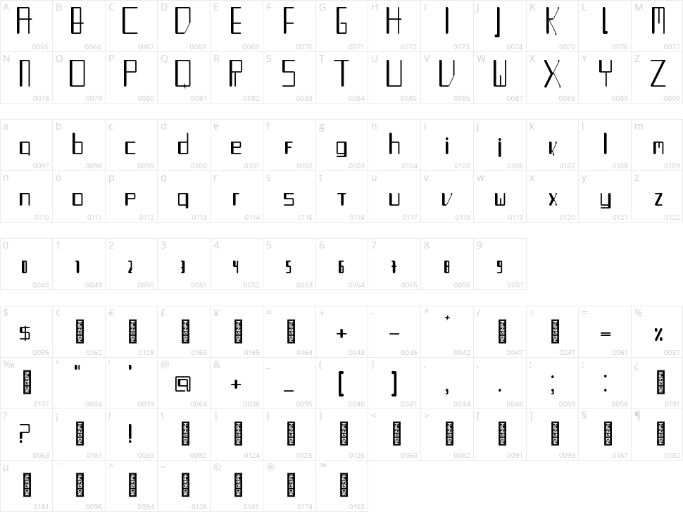 Turntable Aux Character Map