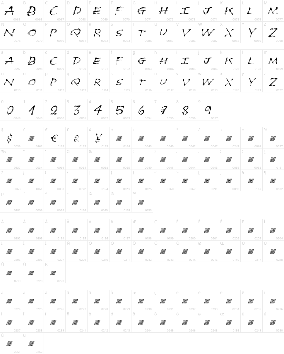 Turn Up Character Map