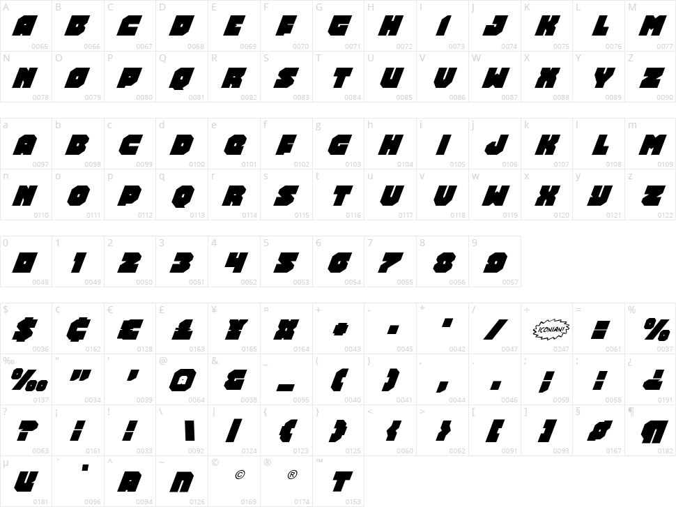 Turtle Mode Character Map