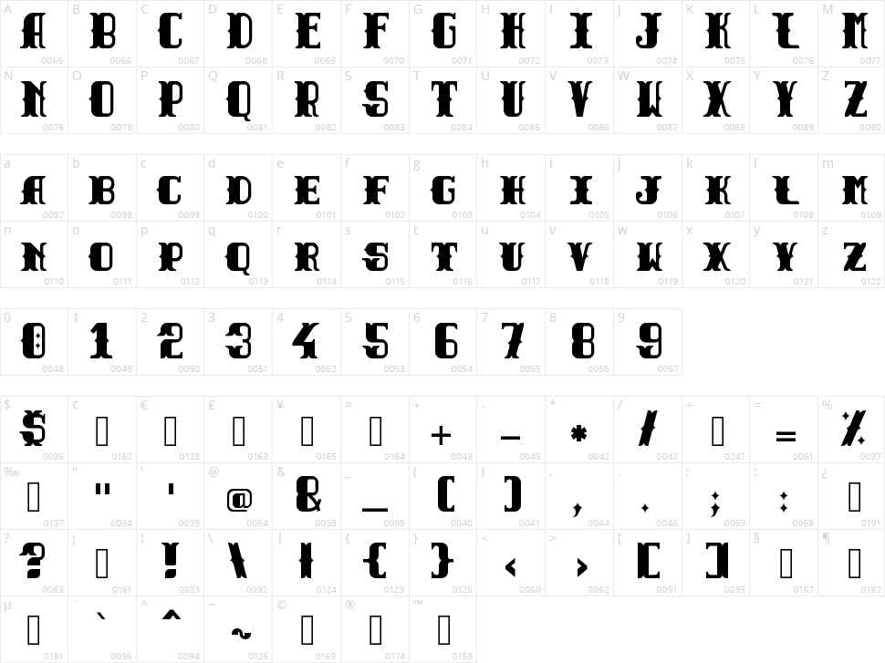 Tuscan Black Character Map