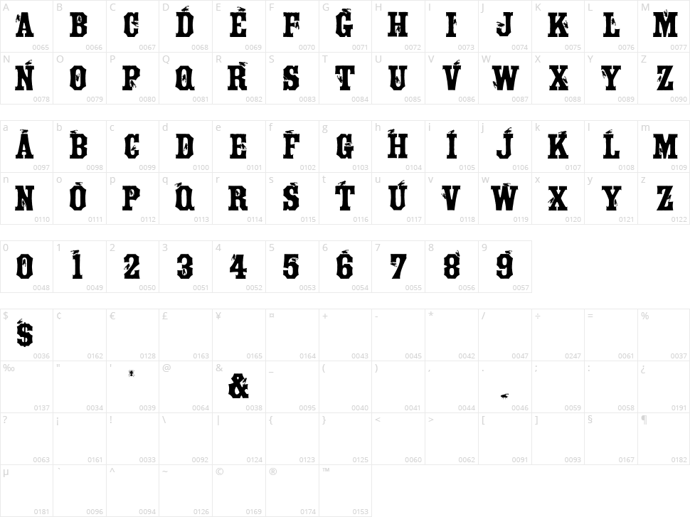Tuscan Flies Character Map