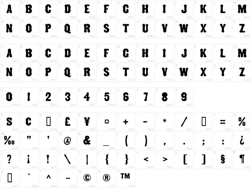 Tuscan MF Character Map