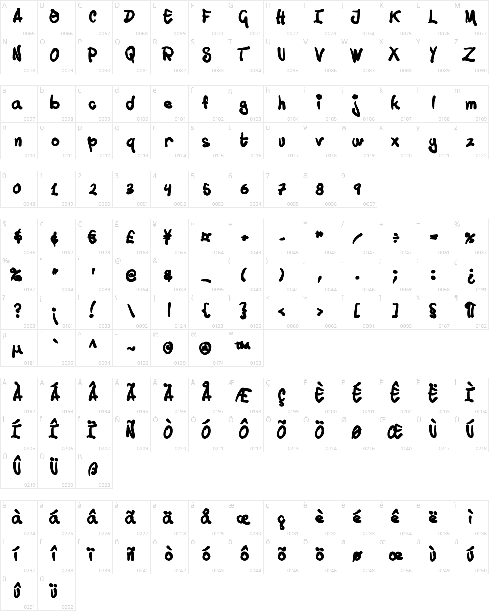 Tusch Touch Character Map