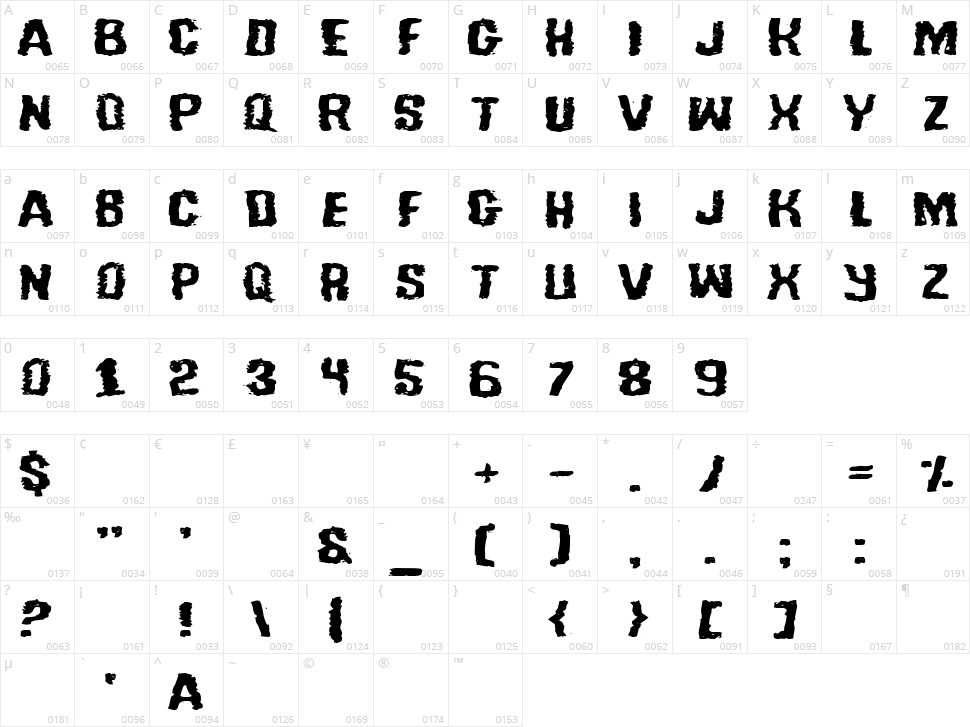Tussle Character Map