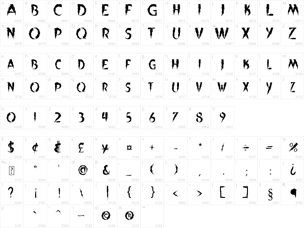 Tuzos Volt Character Map