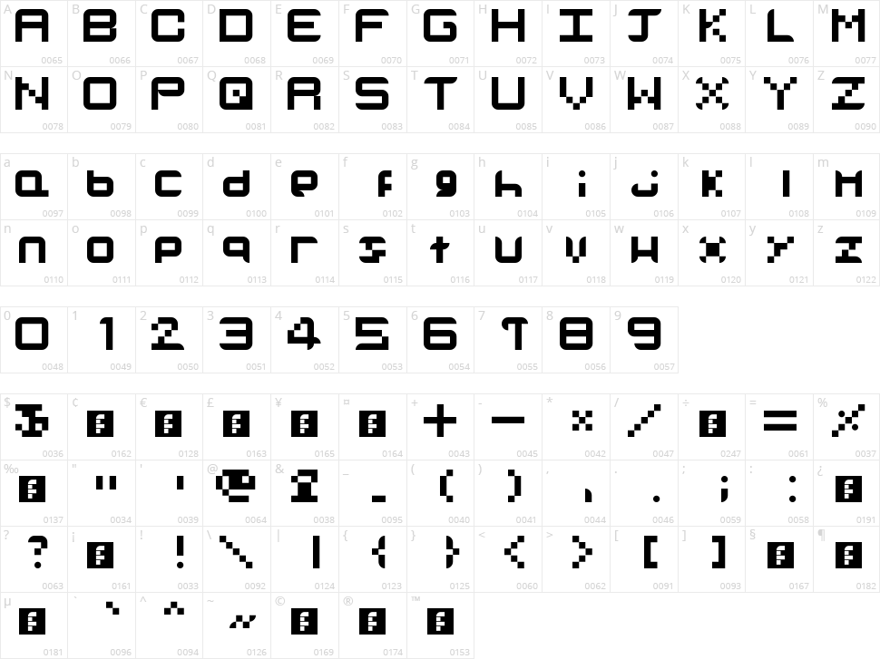 TV Globe HD Character Map