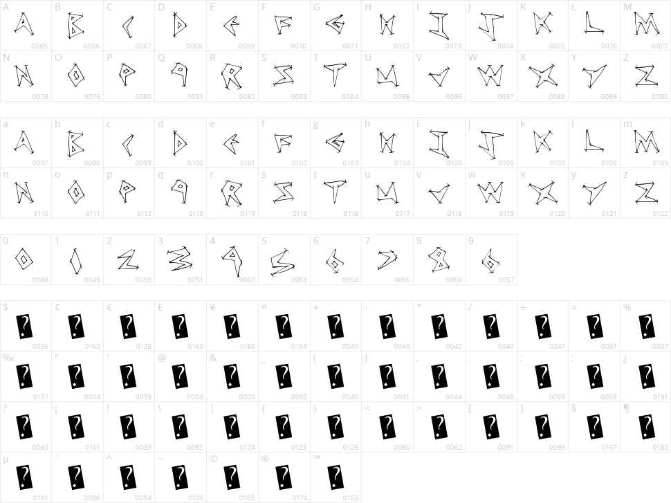 Tweak Diner Character Map