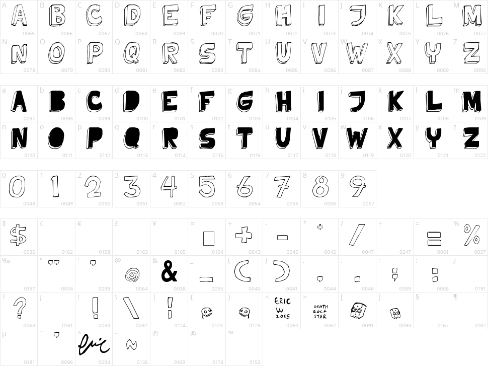 Tweedy Erc 01 Character Map