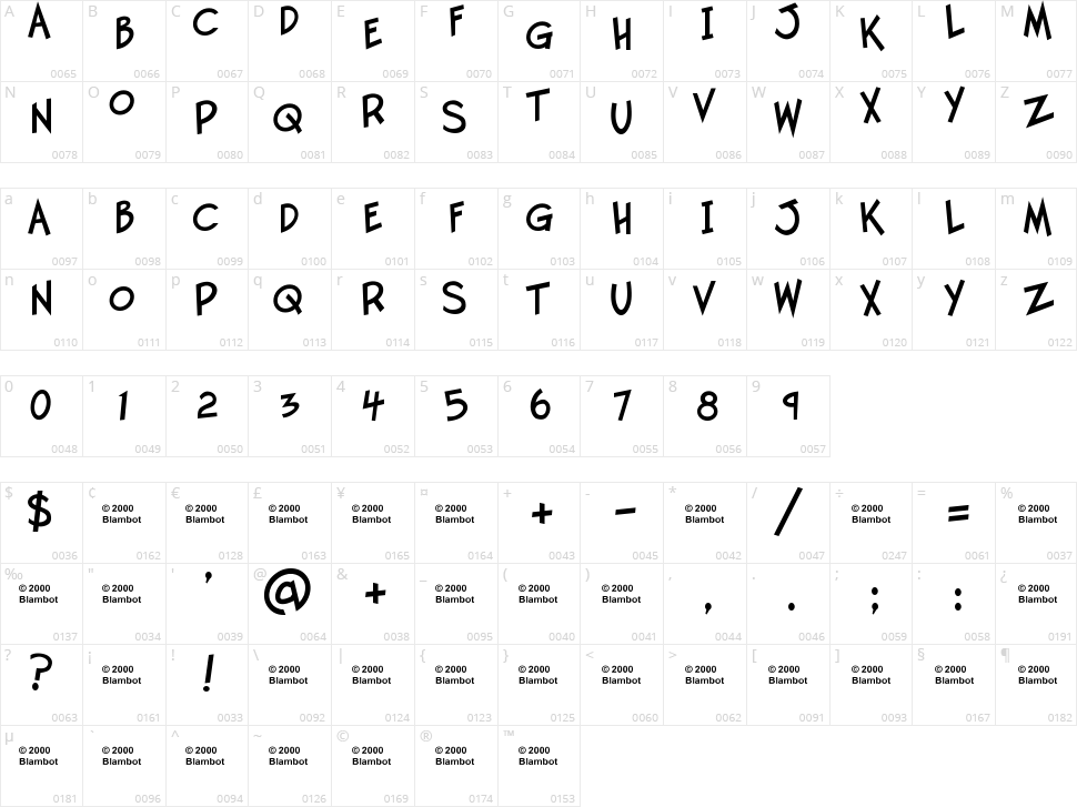 Twelve Ton Goldfish Character Map