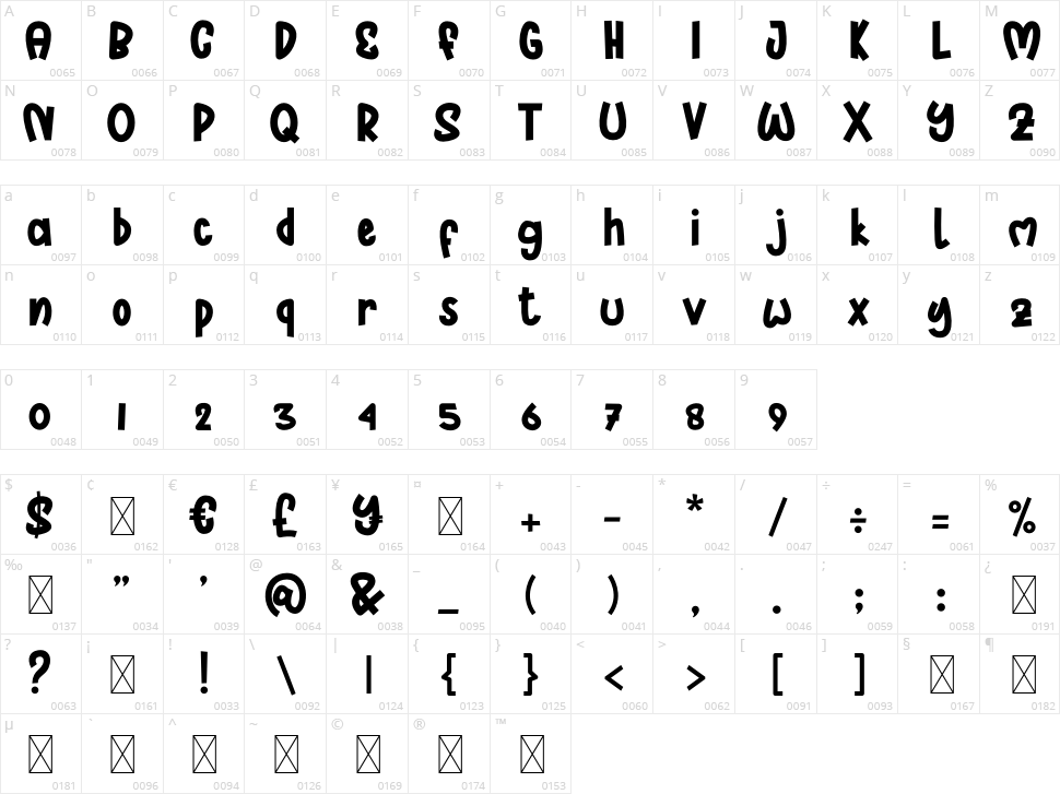 Twenty Minutes Character Map