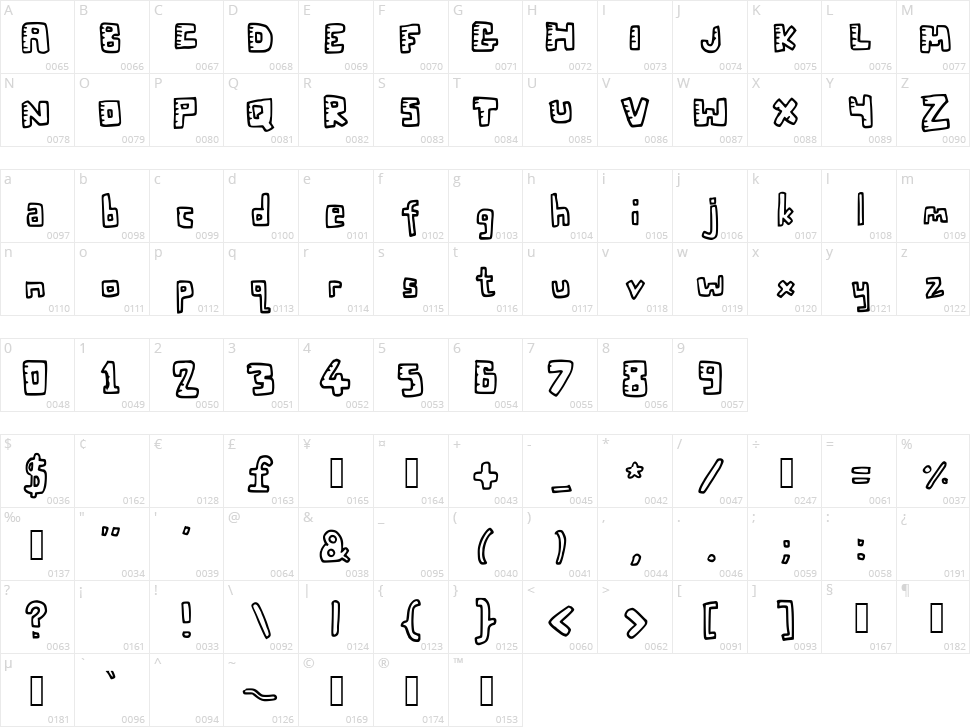 Twenty Twenty Character Map