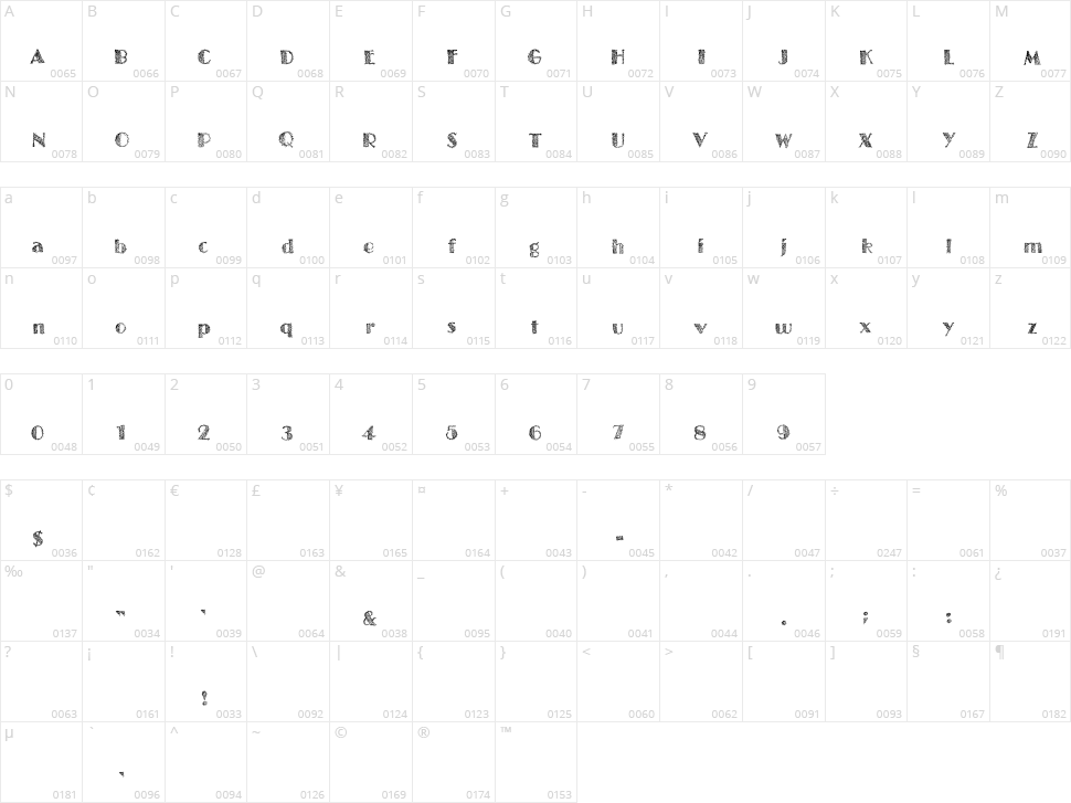 Twenty Something Character Map