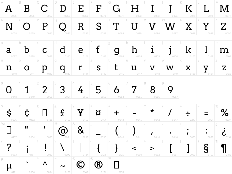 Twentytwelve Slab Character Map