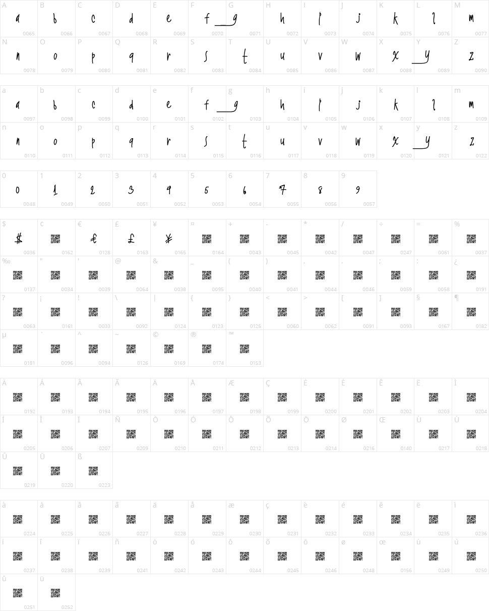 Twerking Nasty Character Map
