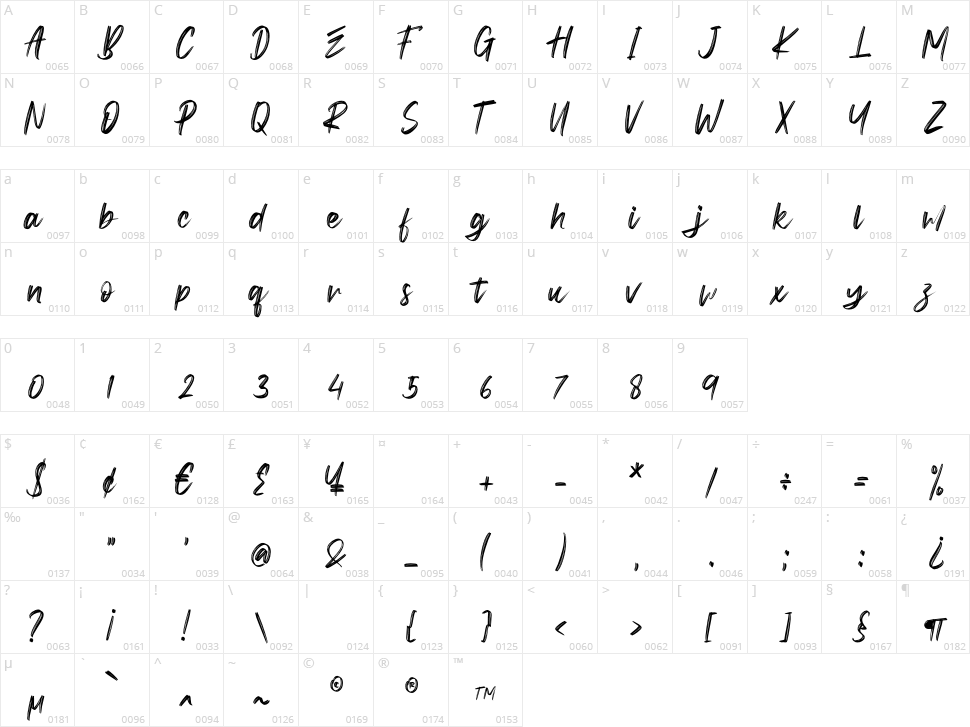 Twice Spoiller Character Map