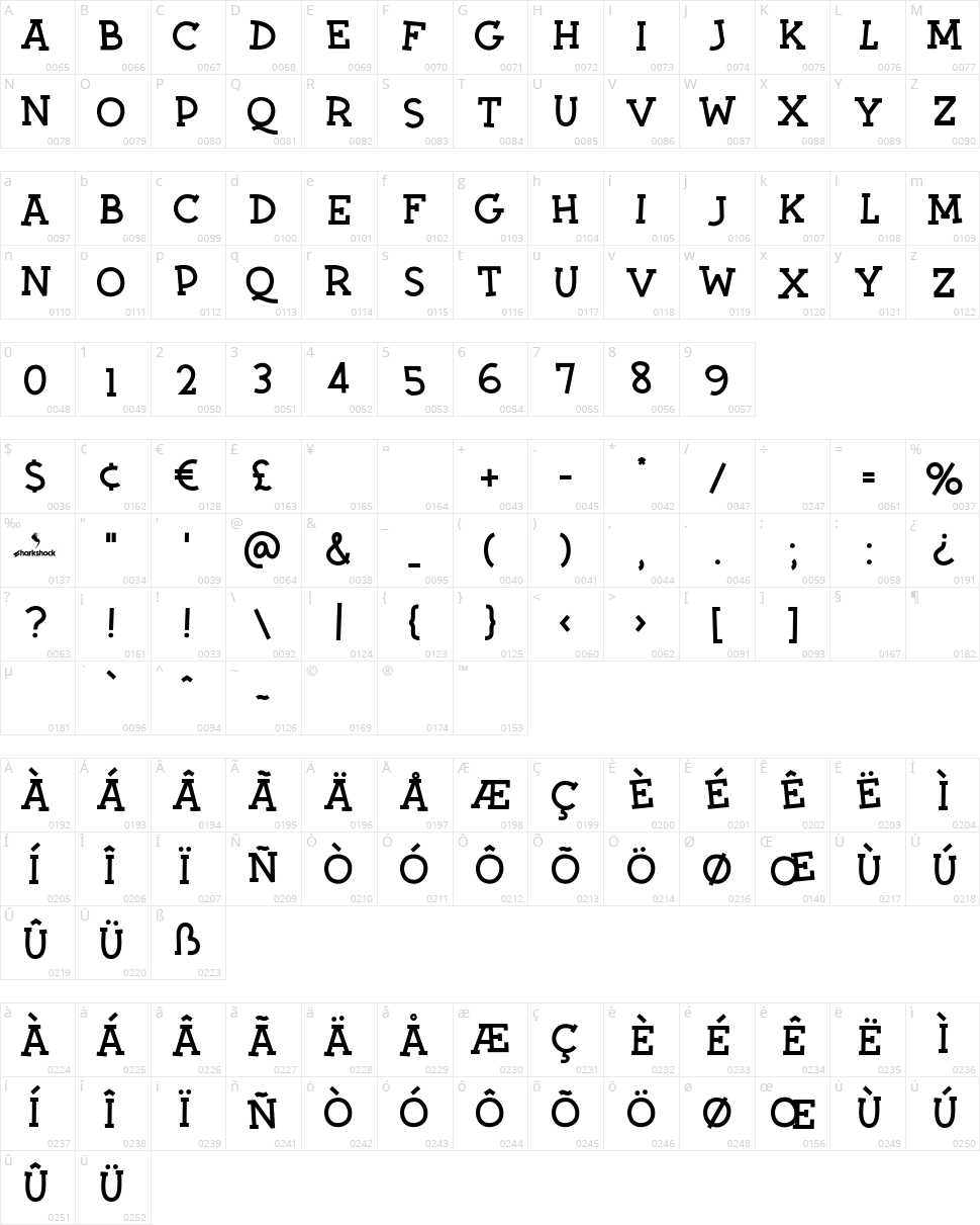 Twiddlestix Character Map