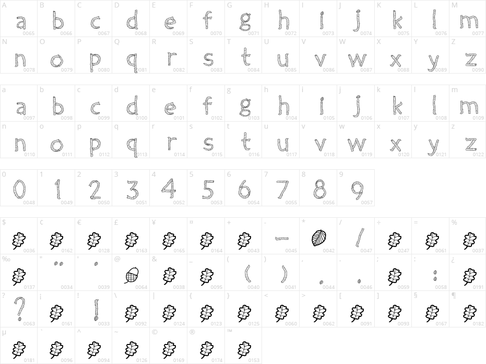 Twiggy Character Map