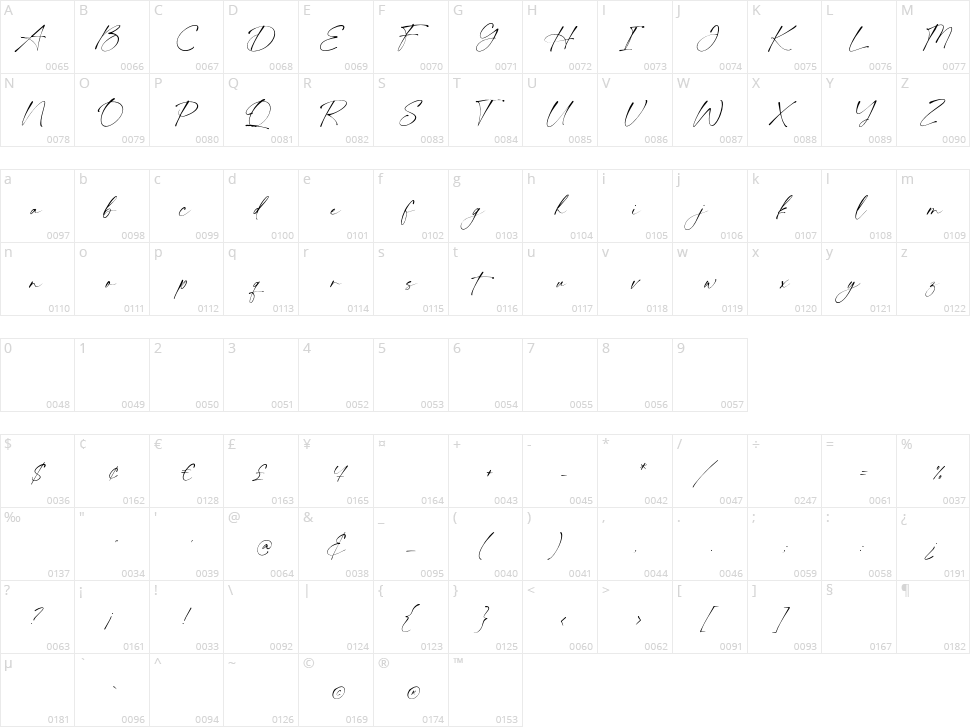 Twilight Darling Character Map