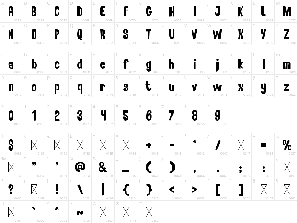 Twin Pine Character Map