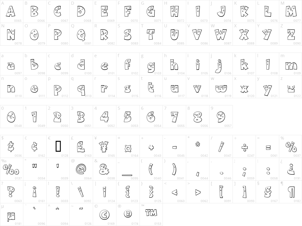 Twinkle Character Map