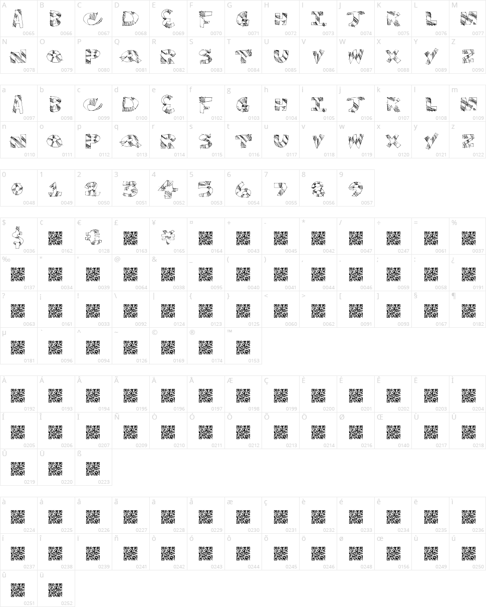 Twinkle Fingers Character Map