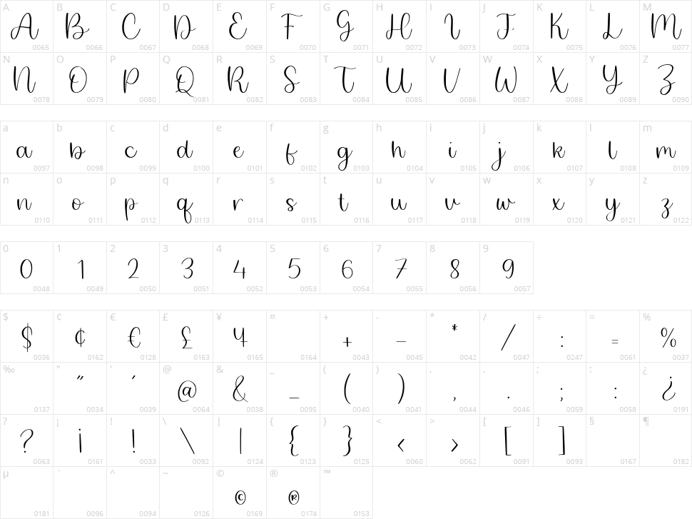 Twirly Ballerina Character Map